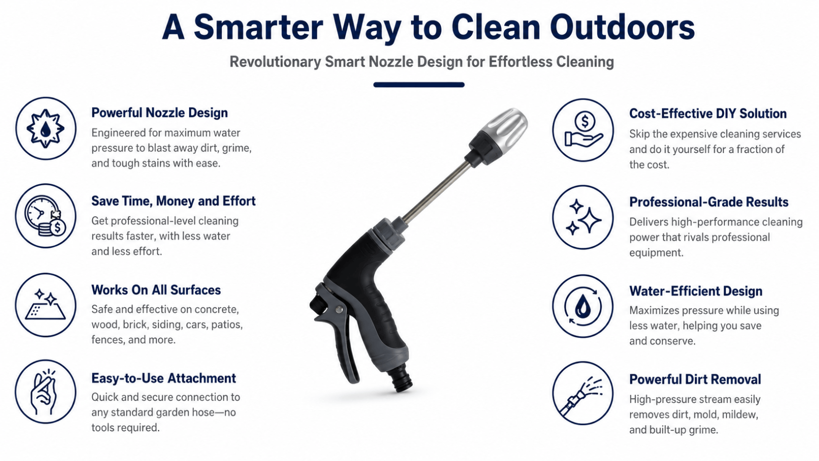 Jetterix pressure nozzle product image